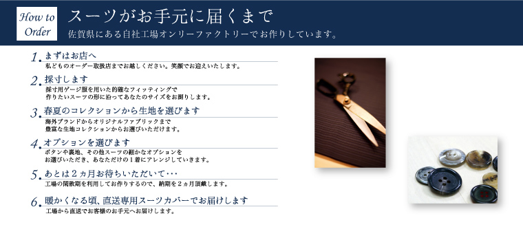 スーツがお手元に届くまで