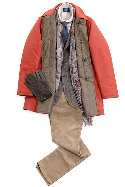 コーデ③ジャケパン+コート+ストール