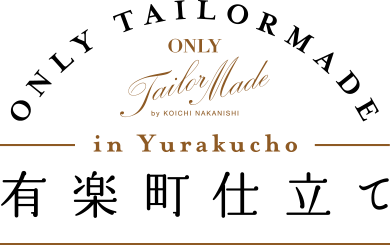 JACKET COLLECTION | ONLY MEN'S RECOMMEND