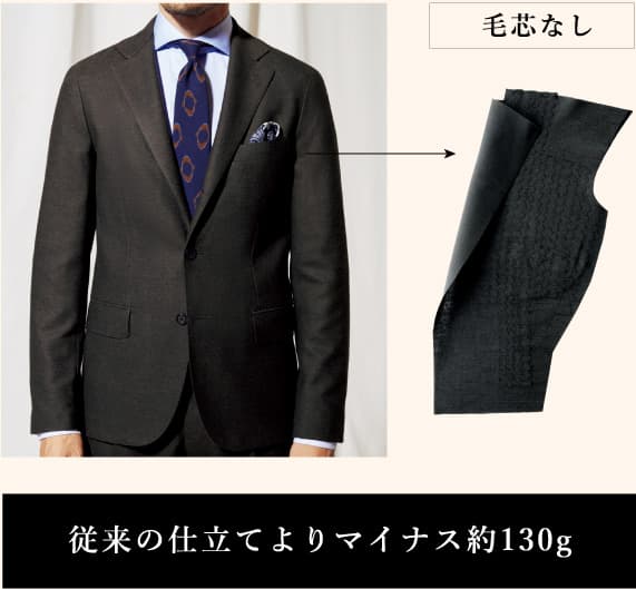 従来の仕立てよりマイナス約130g