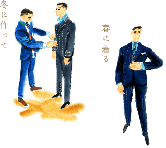 テーラーメイド早割とは20%OFF