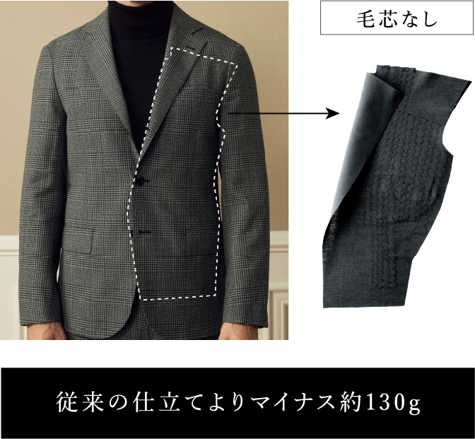 従来の仕立てよりマイナス約130g
