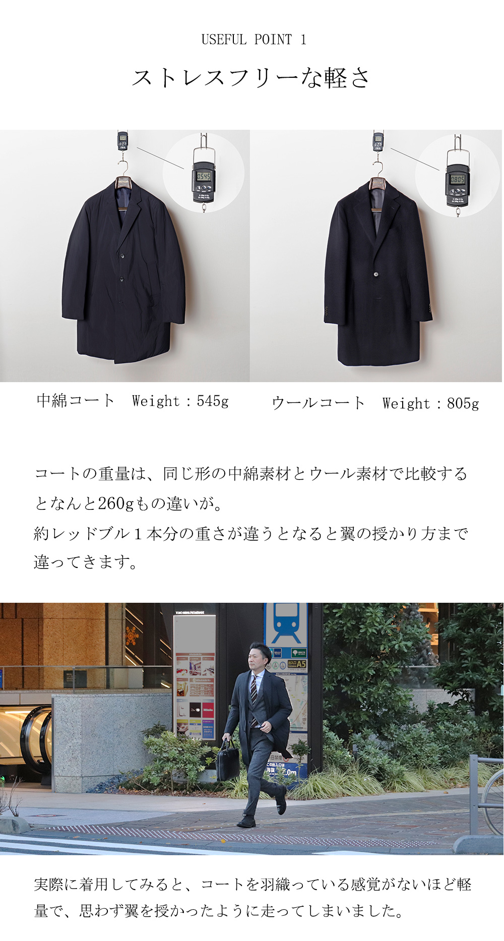 USEFUL POINT 1 ストレスフリーな軽さコートの重量は、同じ形の中綿素材とウール素材で比較するとなんと260gもの違いが。約レッドブル１本分の重さが違うとなると翼の授かり方まで違ってきます。実際に着用してみると、コートを羽織っている感覚がないほど軽量で、思わず翼を授かったように走ってしまいました。