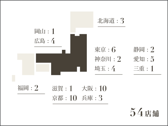 54店舗
