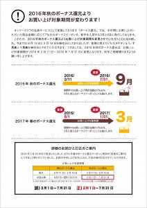 お詫び案内_201606