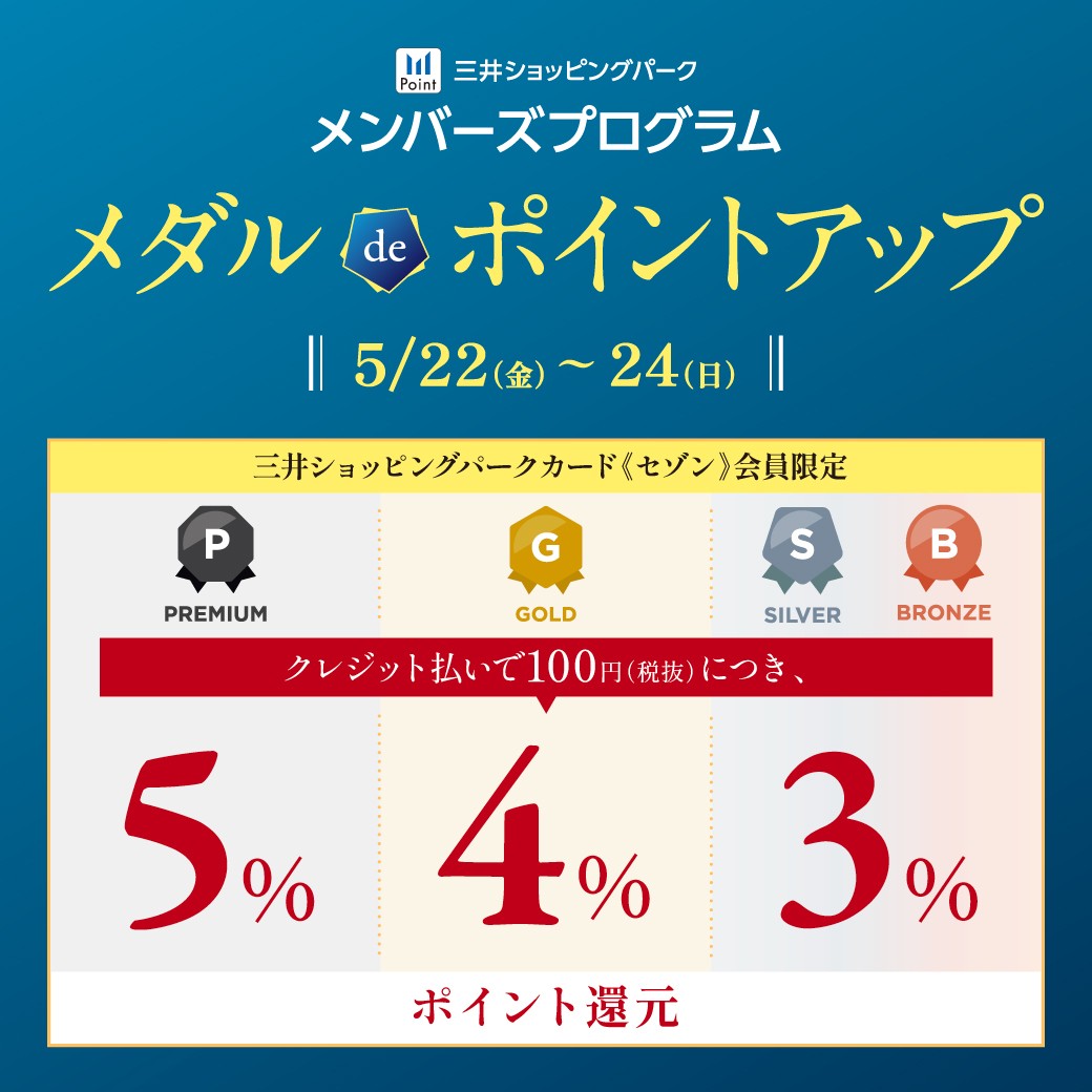 【三井ショッピングパークカード≪セゾン≫会員様限定・メダルdeポイントアップのお知らせ】ONLYららぽーとEXPOCITY店