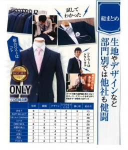 20160928MONOQROビジネスガイド中２