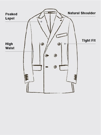 テーラーメイド