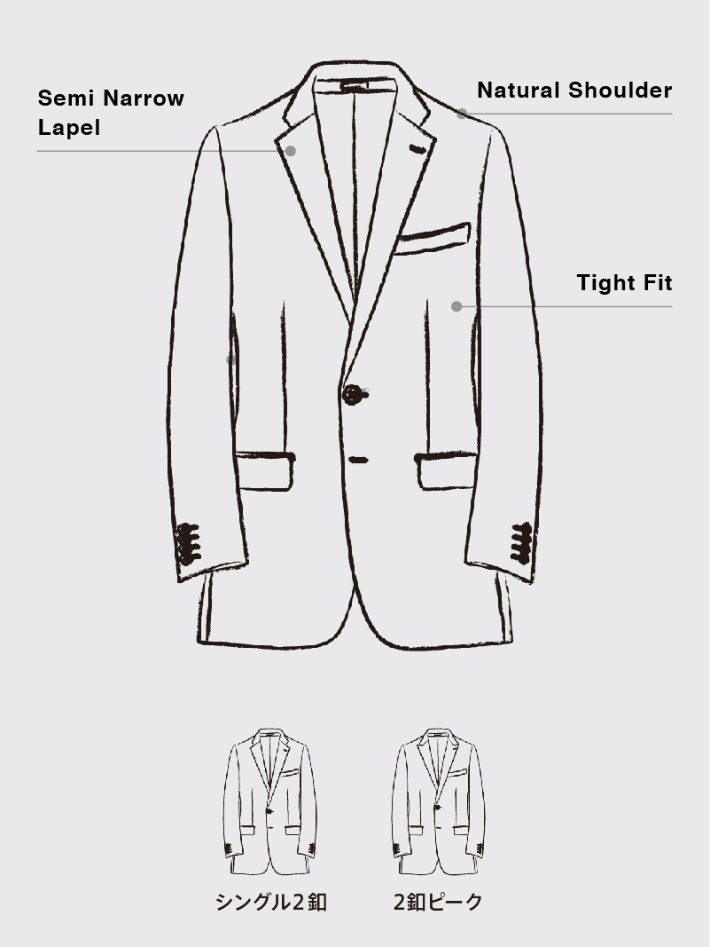 テーラーメイド