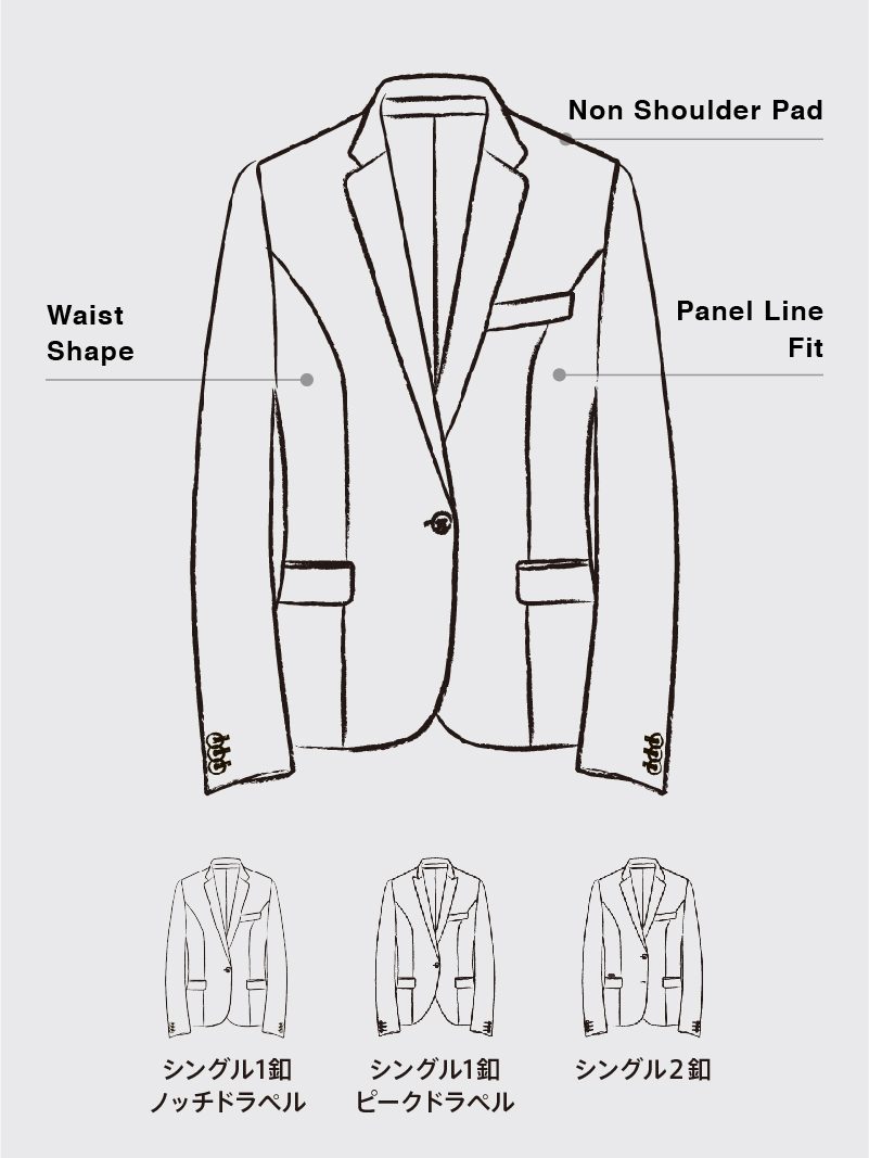 テーラーメイド