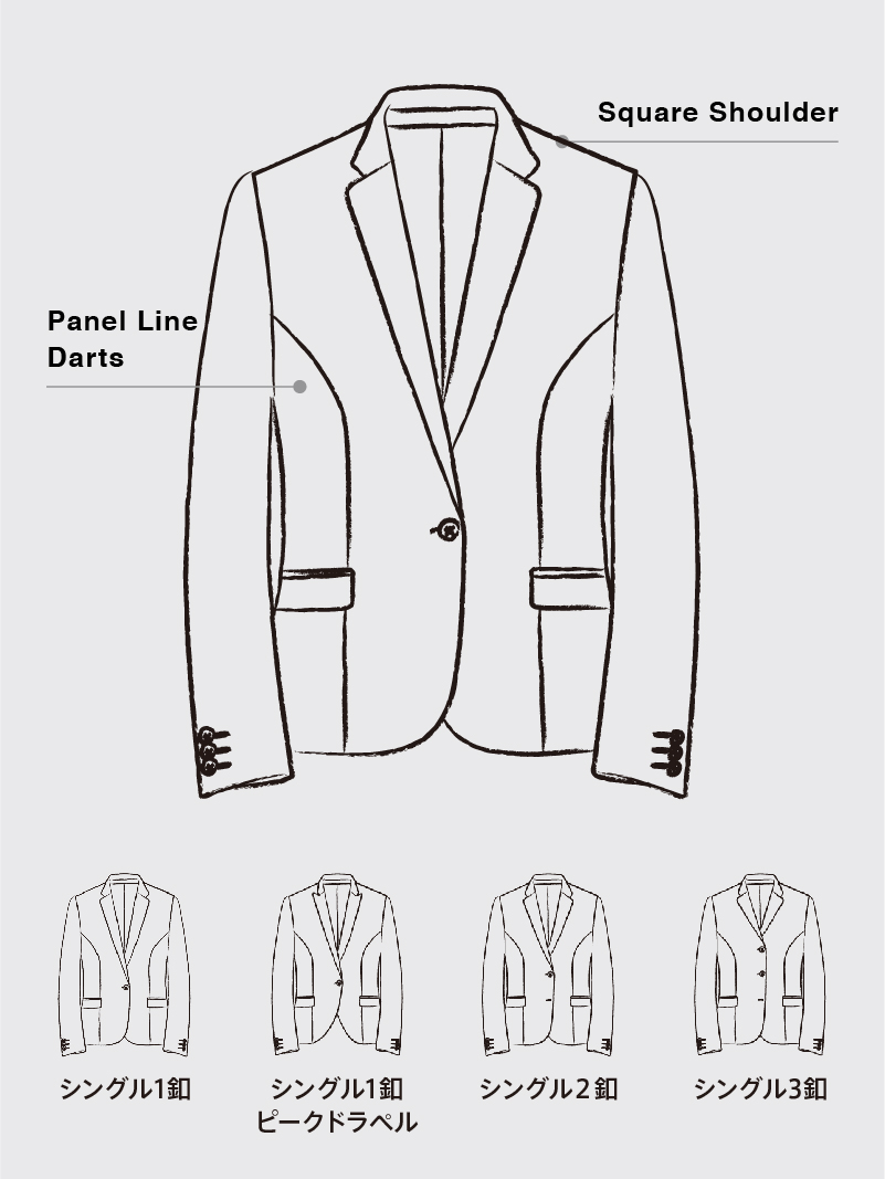 テーラーメイド